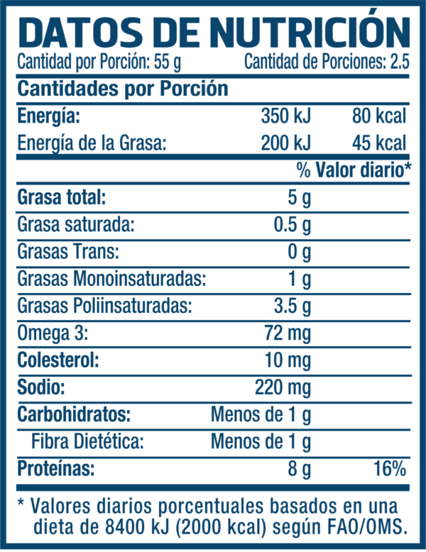 Salvaditas Coditos y Mayonesa - Image 3