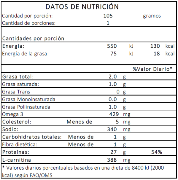 Atún +Energía Funcionales - Image 2