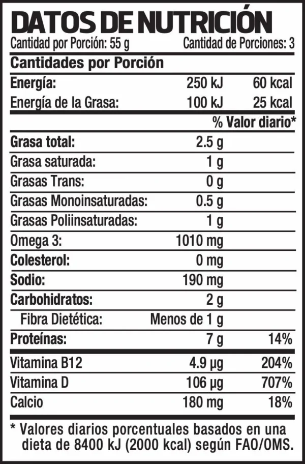 Sardina Salsa Criolla
